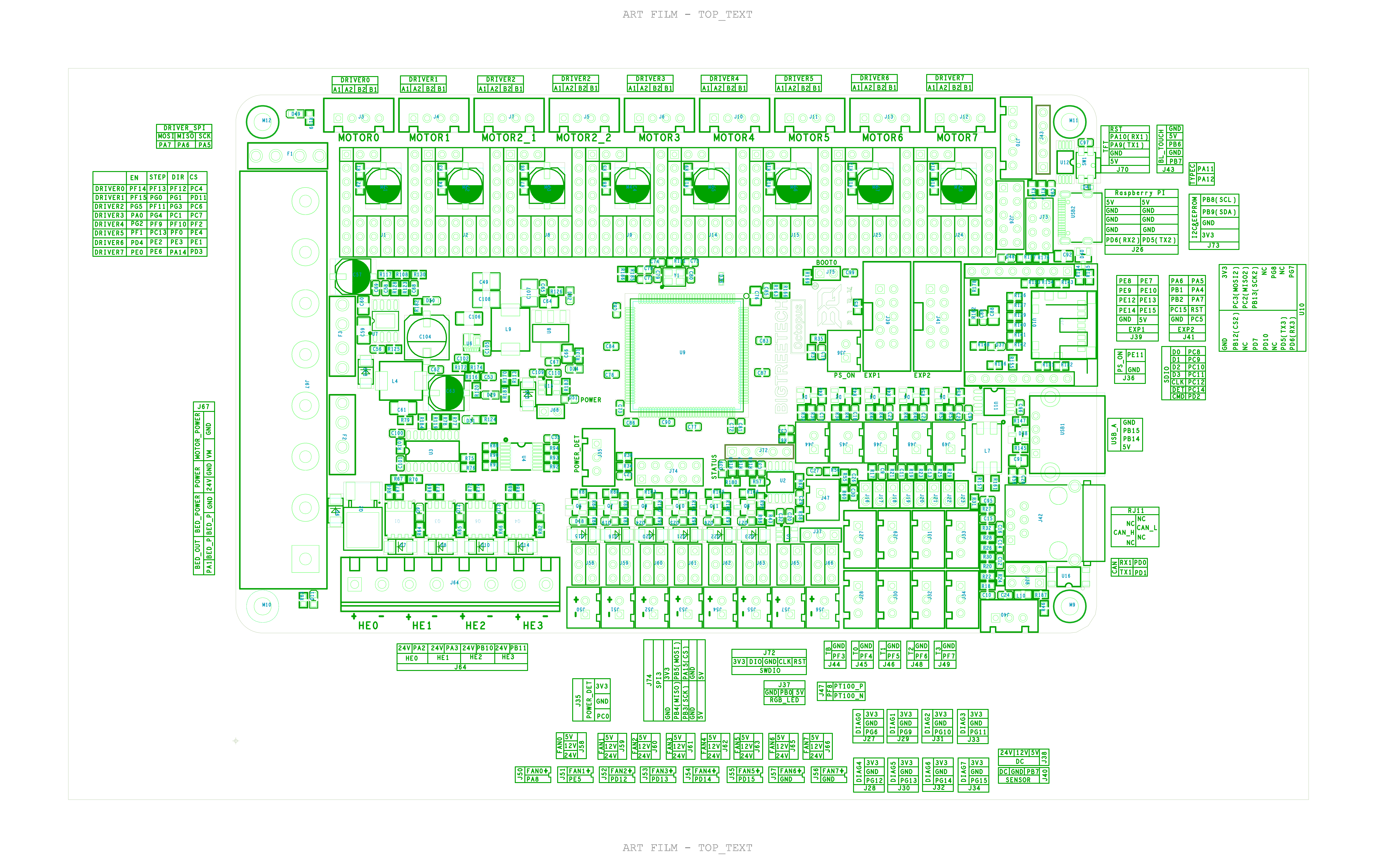 Steppers getting mixed up · Issue #172 · bigtreetech/BIGTREETECH ...