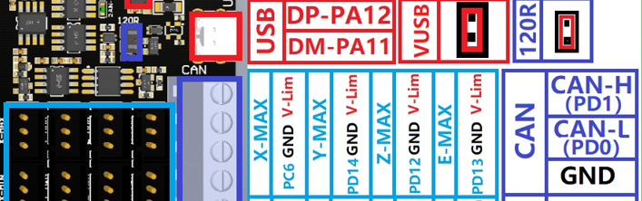 BTT Scylla V1 CAN-FD 120ohm Resistors