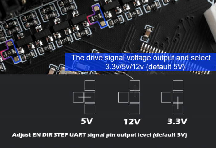 Fly-CDYv3 Signal Voltage