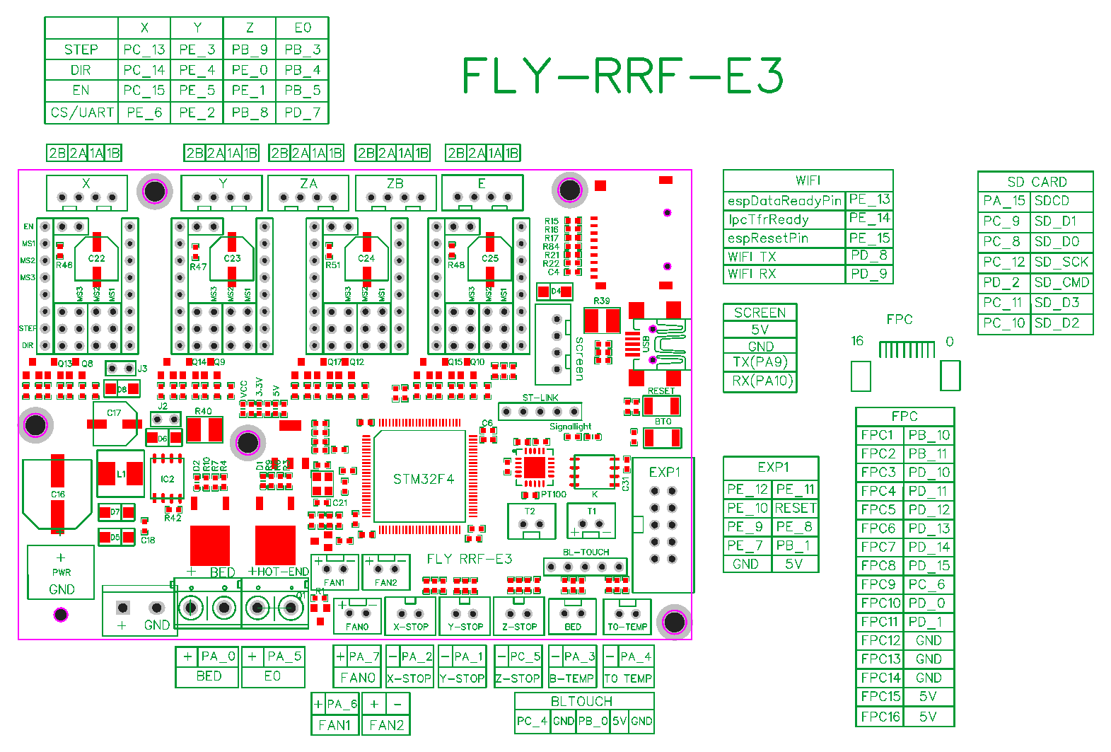 Fly-E3