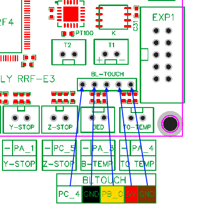 Fly-E3 BLTouch