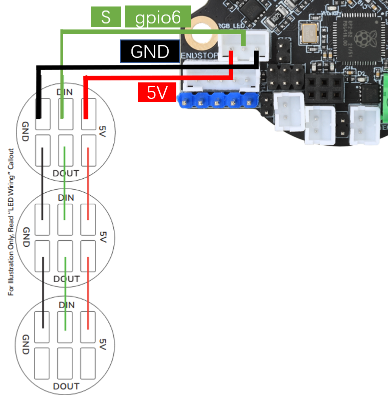 Fly-RRF-36 Neopixel Wiring