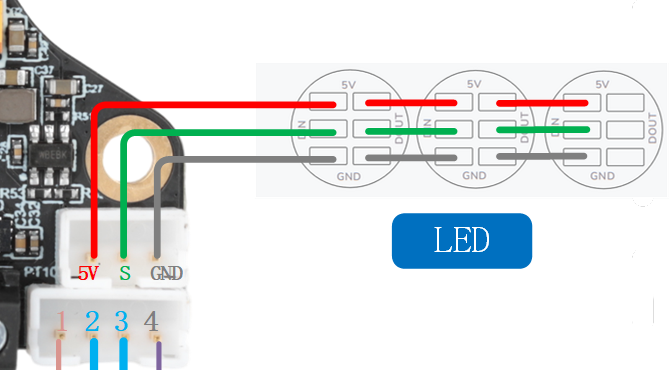 Fly-SHT36 Max V3 Neopixel Wiring