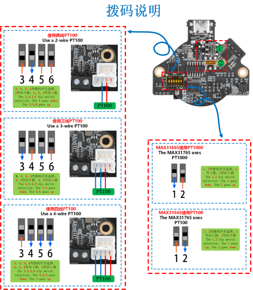 Fly-SHT36 Max V3 DIP Switches