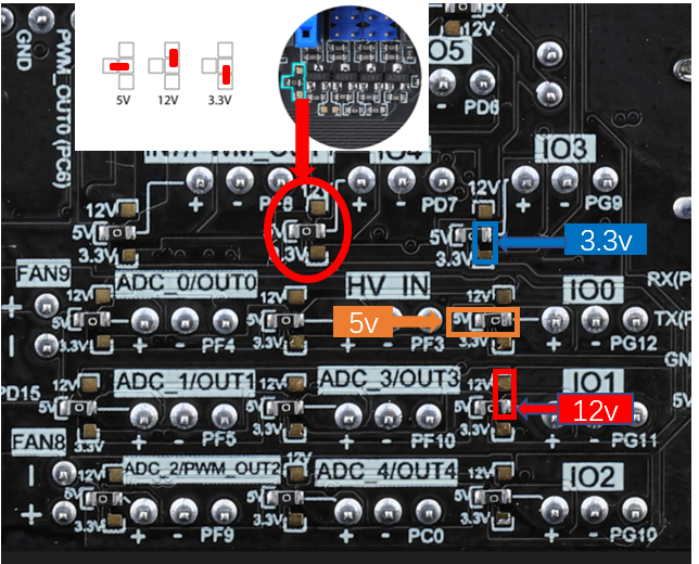 Fly-Super8 IO Voltage