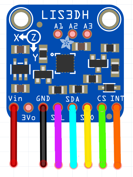 LIS3DH Pinout