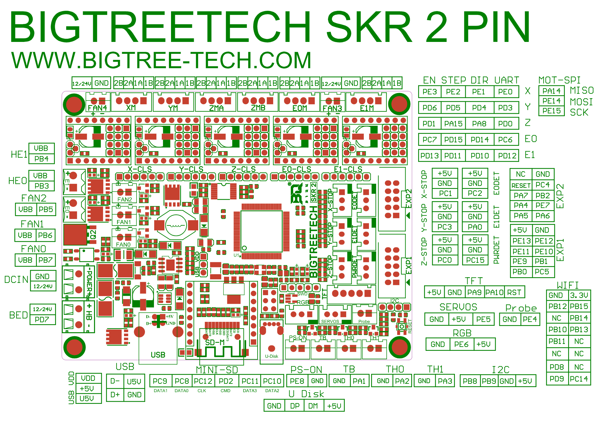 Skr 1 4 Schematic