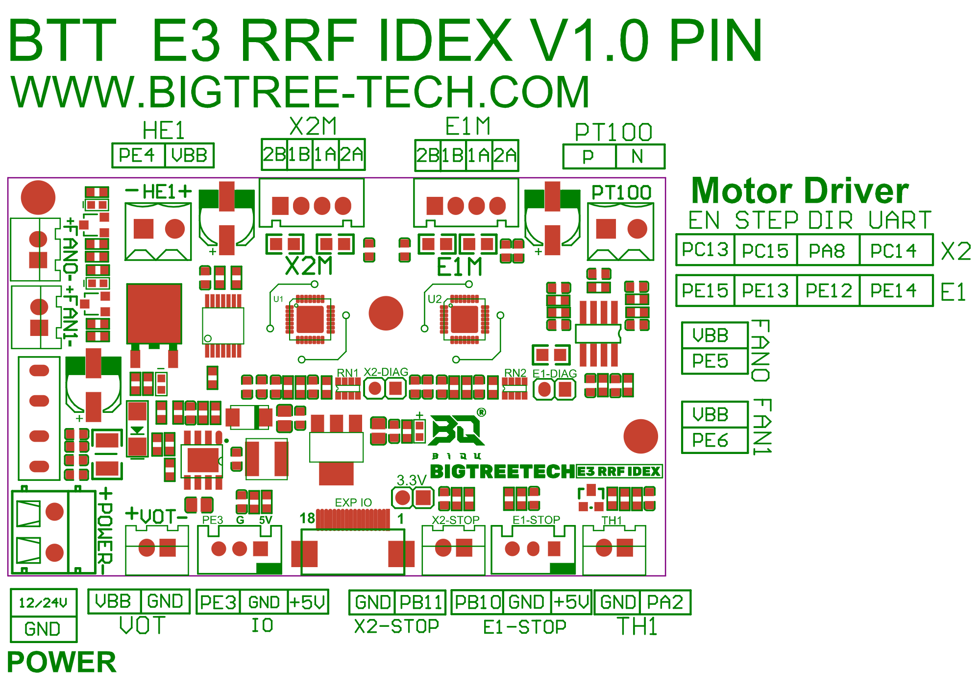 SKR-RRF-E3 IDEX